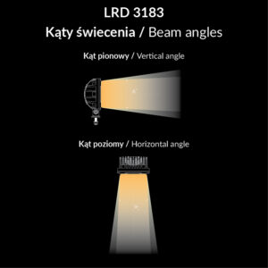 Lampa robocza RAPTOR LRD 3183