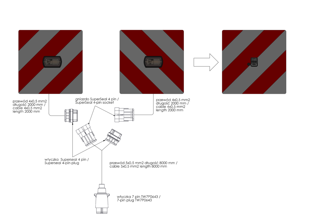 Zestaw lamp diodowych 12/24 V z tablicą ponadgabarytową ZPR 3020 (8.2.2) – złącza Superseal