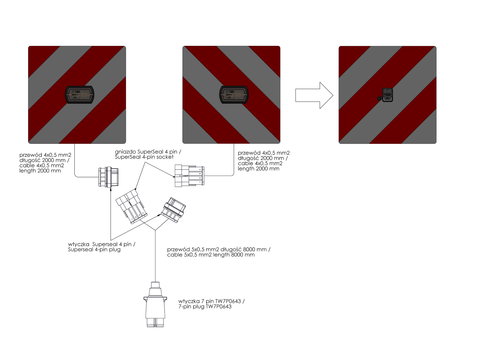 Zestaw lamp diodowych 12/24 V z tablicą ponadgabarytową ZPR 3020 (8.2.2) – złącza Superseal